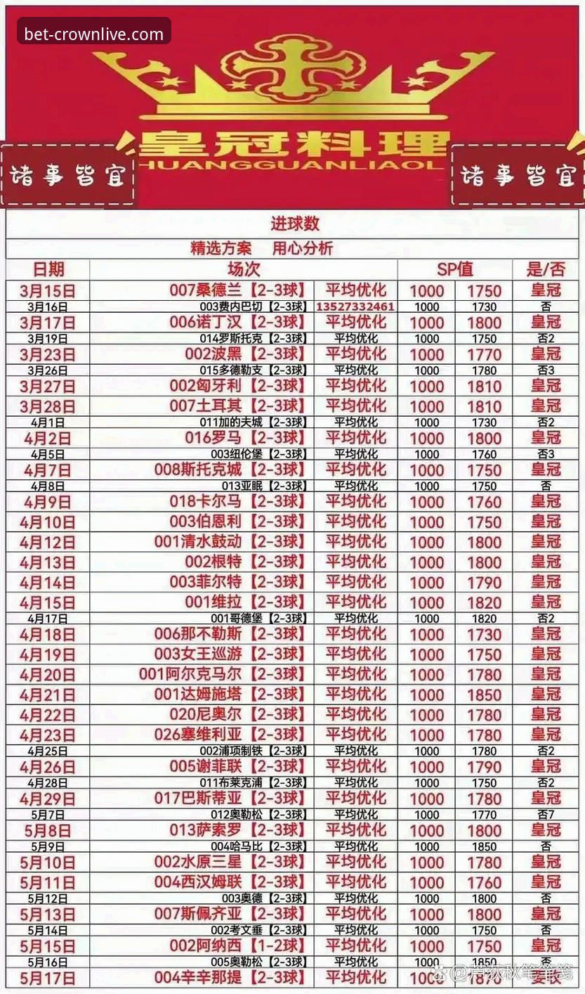 老彩民分享：皇冠体彩官网使用心得与2025投注实战经验