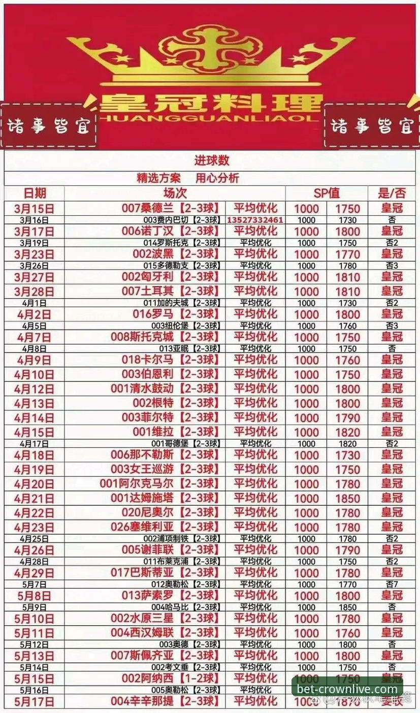 皇冠体彩最新活动 揭秘皇冠体彩官网:2025最新活动背后的深度解析