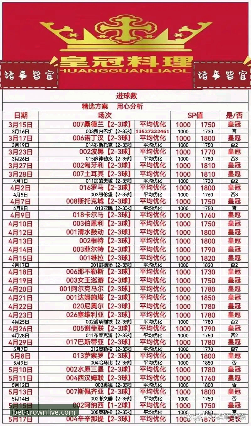 皇冠体彩手机版实用指南：从下载到实时投注的必备知识