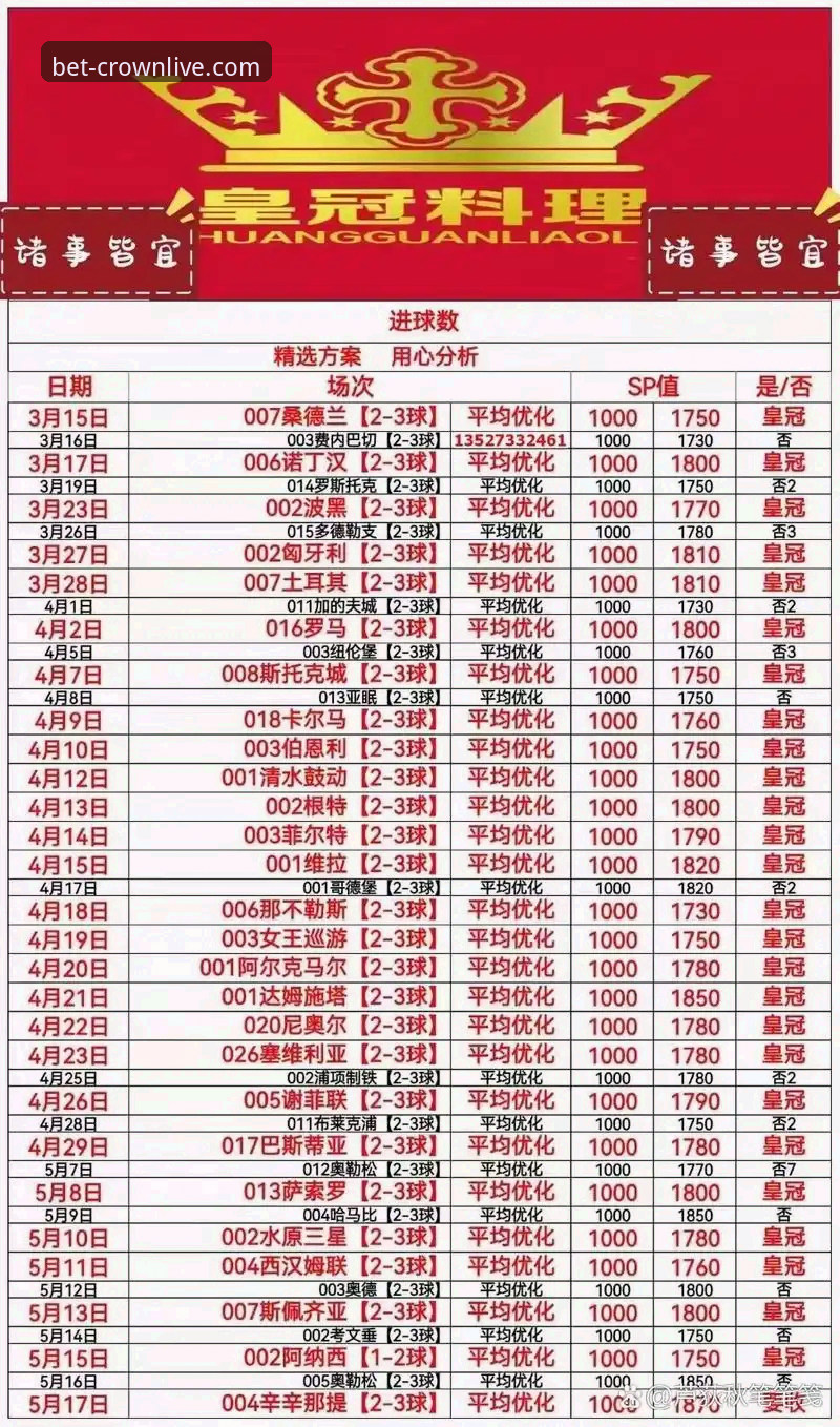 揭秘皇冠体彩怎么样：用户刘强实测与2025平台深度解析